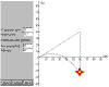 parabolico2.gif (6806 bytes)
