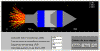 cohete3.gif (9584 bytes)