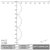 cicloide_a.gif (5917 bytes)