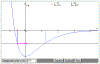 curvaEnergia.gif (5689 bytes)