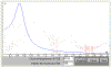 osciladorCaotico1.gif (6032 bytes)