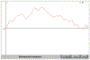 brownian.gif (5019 bytes)