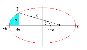 coriolis4.gif (2295 bytes)