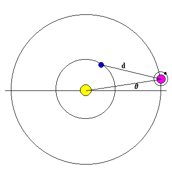 roemer2.gif (2960 bytes)