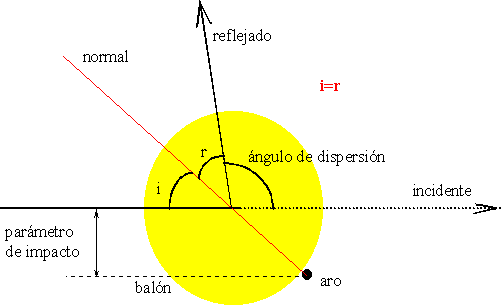 Balon6.gif (4504 bytes)