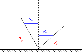 Balon7.gif (2174 bytes)