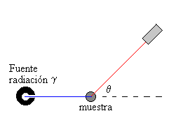 aparato.gif (1868 bytes)