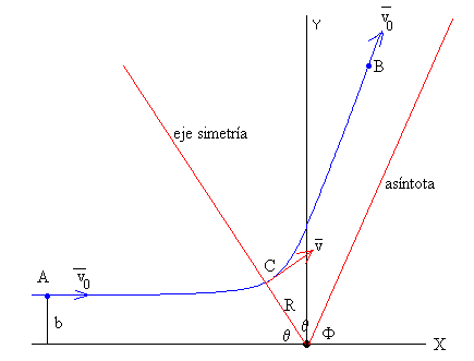 Disper_1.gif (3785 bytes)