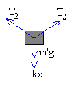 regulador2.gif (1467 bytes)