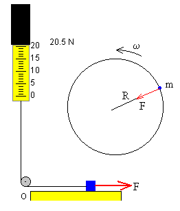 centrifugo.gif (2953 bytes)