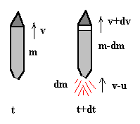 Descrip.gif (1407 bytes)