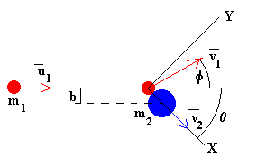 choques5.gif (1375 bytes)
