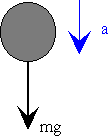 Din_1.gif (1598 bytes)
