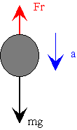 Din_2.gif (1807 bytes)