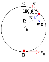 bucle9.gif (1234 bytes)