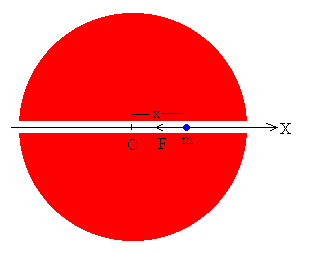 thomson4.gif (2095 bytes)