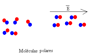 dielectrico2.gif (2051 bytes)