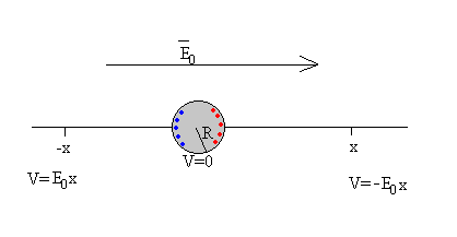 pendulo1.gif (2048 bytes)