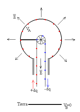 graaf1.gif (3538 bytes)