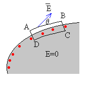 inducida.gif (1945 bytes)