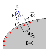 inducida1.gif (2128 bytes)