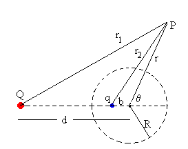 inducida3.gif (2240 bytes)