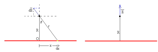 lineaCargada.gif (2522 bytes)