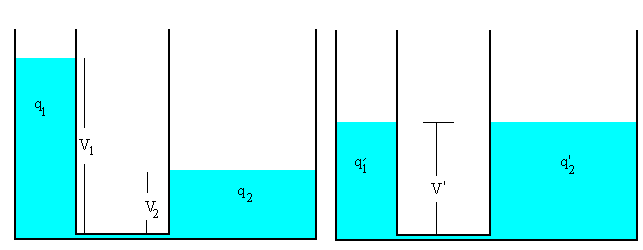 comunica.gif (4532 bytes)