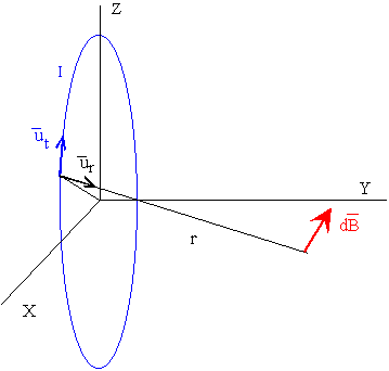Celec_5.gif (3215 bytes)