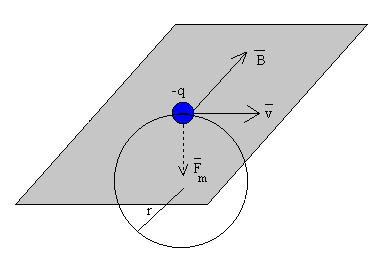 mov_2.gif (2799 bytes)