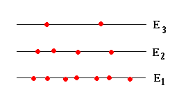 boltzmann_1.gif (700 bytes)