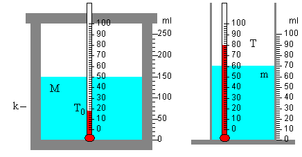 calor_1.gif (5490 bytes)
