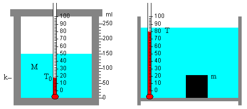 calor_3.gif (5618 bytes)