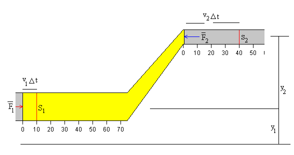 bernoulli_1.gif (3899 bytes)