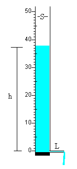 viscosidad_4.gif (2567 bytes)