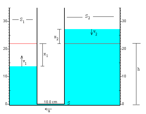 bernoulli_5.gif (5299 bytes)