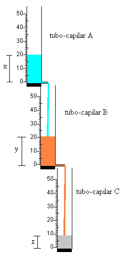 viscosidad_6.gif (4418 bytes)