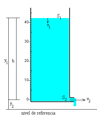 bernoulli_3.gif (3929 bytes)