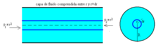 viscosidad_3.gif (3794 bytes)