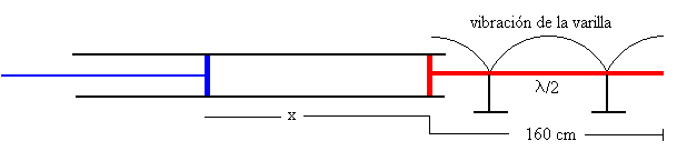 kundt.gif (2371 bytes)