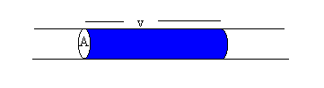 flujo.gif (631 bytes)