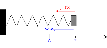 Oscila_2.gif (2383 bytes)