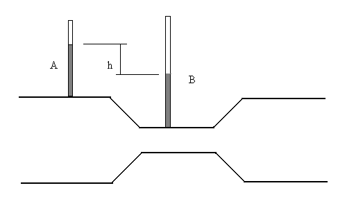 fluidos_05.gif (2651 bytes)