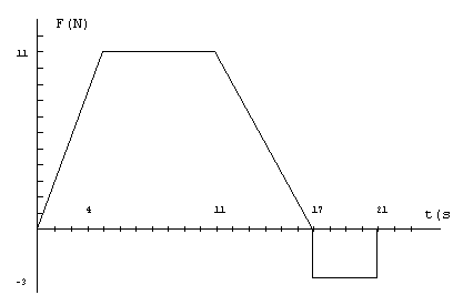 Trabajo_01.gif (2497 bytes)