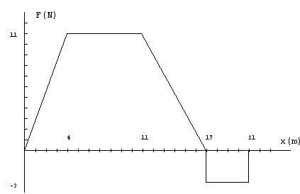 Trabajo_11.gif (2565 bytes)