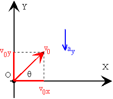 Cine_11.gif (2205 bytes)