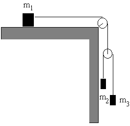 dinamica_14.gif (2353 bytes)