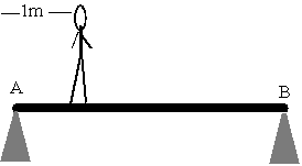 Esta11.gif (1814 bytes)