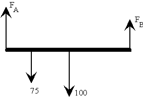 Esta111.gif (2000 bytes)