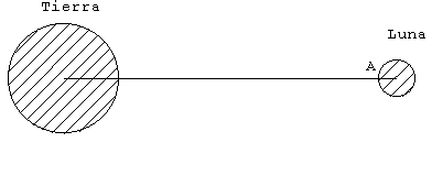 gravitatorio_03.gif (2265 bytes)